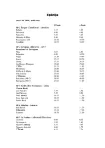 Spānija (no.; tarifi eiro) 2/3 asis >3 asis