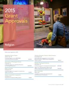 2015 Grant Approvals Religion Dollar amount approved in 2015