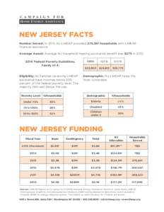    NEW JERSEY FACTS Number Served: In 2013, NJ LIHEAP provided 276,841 households with LIHEAP financial assistance. Average Award: Average NJ household heating assistance benefit was $275 in 2012.