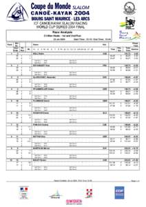 Race Analysis C1-Men Heats - 1st and 2nd Run 23 Jul 2004