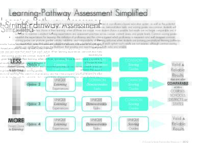 Learning-Pathway Assessment Simplified The graphic below represents four general assessment options for learning pathways in a proficiency-based education system, as well as the potential compromises and outcomes that re