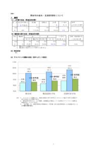 別紙３  野田村の給与・定員管理等について １　総括 (1) 人件費の状況（普通会計決算） 区　　分 住民基本台帳人口