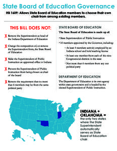 Indiana Department of Education / State Superintendent of Public Instruction / Superintendent / State education agency / Education in Oklahoma / American Association of State Colleges and Universities / Oklahoma State Department of Education / Oklahoma Superintendent of Public Instruction / State governments of the United States / Education in the United States / Education in Indiana