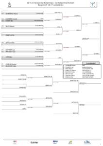 2è Tour Championnat Benjamin(e)s ­ CentreSportif de Brumath Benjamins F ­32 (11 combattants) (CB)  SAINT-POL M.