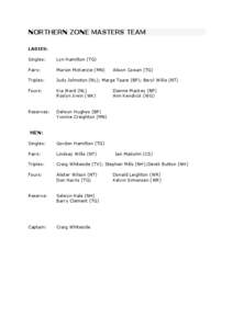 NORTHERN ZONE MASTERS TEAM LADIES: Singles: Lyn Hamilton (TG)