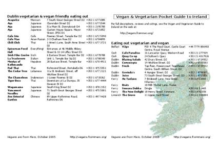 Animal rights / Diets / Intentional living / European Capitals of Culture / Staple ports / Vegetarianism / Dublin / Veganism / Wicklow Street / Geography of Europe / Geography of Ireland / Provinces of Ireland