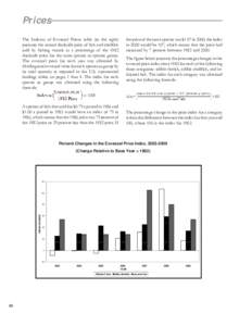 Prices The Indexes of Exvessel Prices table (to the right) presents the annual dockside price of fish and shellfish sold by fishing vessels as a percentage of the 1982 dockside price for the same species or species group