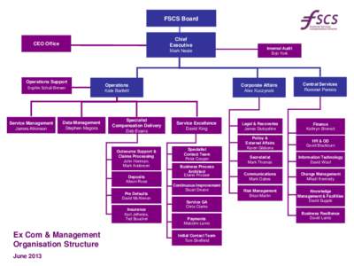 FSCS Board  Chief Executive  CEO Office