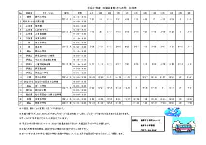                    平成３０年度 移動図書館（かもめ号） 日程表        No 地区名  1