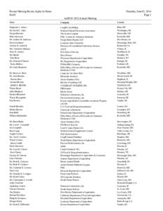 Formal Meeting Roster, Alpha by Name FASS Thursday, June 05, 2014 Page 1 AAFCO 2012 Annual Meeting