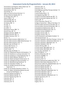 Assessment	
  Cycles	
  By	
  Programs/Units	
  –	
  January	
  28,	
  2014 Accountancy	
  and	
  Taxation,	
  MAccy	
  Multi-­‐site	
  ~	
  B	
   Accountancy,	
  BAccy	
  Multi-­‐site	
  ~	
  A