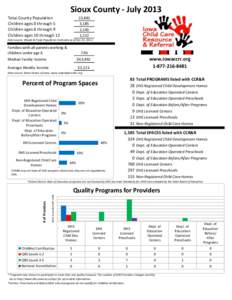 Sioux County - July 2013 Total County Population Children ages 0 through 5 Children ages 6 through 9 Children ages 10 through 12