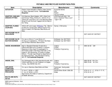 POTABLE AND RECYCLED WATER FACILITIES Item Description  ACTUATOR