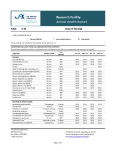 Research Facility Animal Health Report AREA: A‐2B