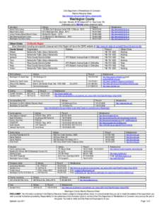 Microsoft Word - Washington Cty Fact Sheet.doc