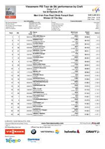 Viessmann FIS Tour de Ski performance by Craft Stage 7 of 7 Val Di Fiemme (ITA)