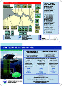 ATTENTION: NOT VTS CHANNELS PORT CHANNEL LOCK CHANNEL WORKING CHANNEL SEAGOING VESSELS  VLISSINGEN