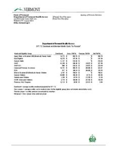 Medicaid / Vermont / Medi-Cal / Health insurance coverage in the United States / United States / Government / Healthcare reform in the United States / Federal assistance in the United States / Presidency of Lyndon B. Johnson