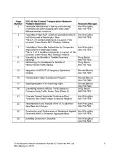 Page Number[removed]Not Funded Transportation Research Problem Statements