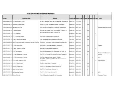 Copy of VL_List_15xls