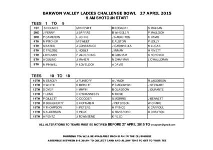 BARWON VALLEY LADIES CHALLENGE BOWL 9 AM SHOTGUN START TEES 1 TO 9 27 APRIL 2015