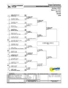 Copa Cachantun MAIN DRAW DOUBLES Santiago, CHILE