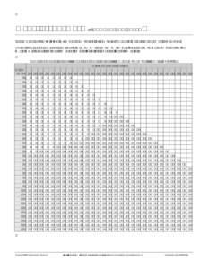 Navel orangeworm  • DEGREE-DAY TABLE