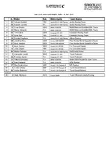 2013 Honda EJC Final Entry List.xls