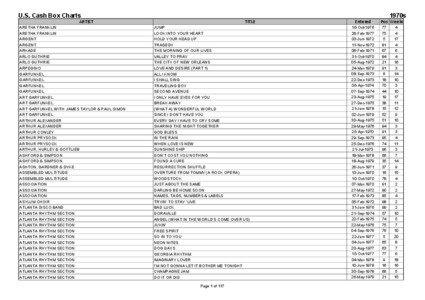U.S. Cash Box Charts  1970s
