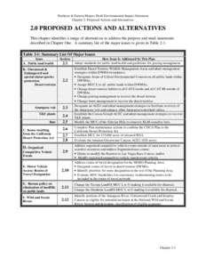 Northern & Eastern Mojave Draft Environmental Impact Statement Chapter 2: Proposed Actions and Alternatives 2.0 PROPOSED ACTIONS AND ALTERNATIVES This chapter identifies a range of alternatives to address the purpose and