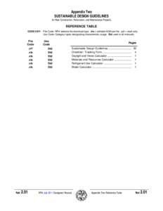 Appendix Two SUSTAINABLE DESIGN GUIDELINES for New Construction, Renovation, and Maintenance Projects  REFERENCE TABLE