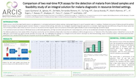 Comparison of two real-time PCR assays for the detection of malaria from blood samples and feasibility study of an integral solution for malaria diagnostic in resource-limited settings. 1 Lopez-Quintana ,  1