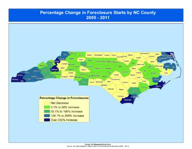 Percentage Change in Foreclosure Starts by NC County[removed]Ashe  Mitchell