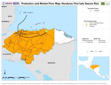 Production and Market Flow Map: Honduras First Late Season Rice  MEXICO Key Market Center #