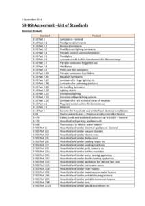 5 September[removed]SII-BSI Agreement –List of Standards Electrical Products Standard SI 20 Part 1