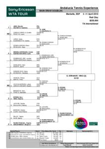 Andalucia Tennis Experience MAIN DRAW DOUBLES Marbella, ESP