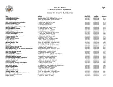 PAGE 1 of 2 State of Arkansas Arkansas Securities Department Perpetual Care Cemeteries (Current License)