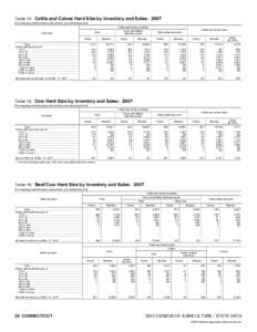 2007 Census of Agriculture Alabama[removed]