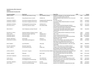 Cornell University, Office of Sponsored Programs Awards Received in December 2014 Principal Investigator ABOWD, JOHN M