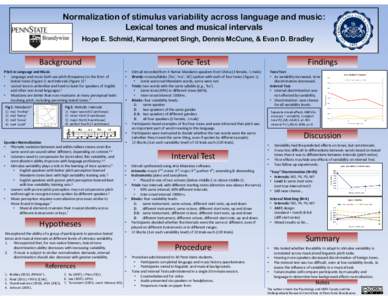 Normalization of stimulus variability across language and music: Lexical tones and musical intervals Hope E. Schmid, Karmanpreet Singh, Dennis McCune, & Evan D. Bradley Background Pitch in Language and Music