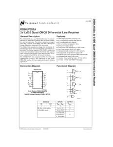 DS90LV032A 3V LVDS Quad CMOS Differential Line Receiver General Description Features