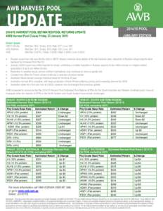[removed]POOL[removed]HARVEST POOL ESTIMATED POOL RETURNS UPDATE AWB Harvest Pool Closes Friday 23 January 2015 Market Update CBOT USc/bu:
