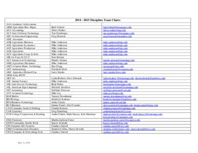 Discipline Team Chairs AAA Academic Achievement ABM Agriculture Bus. Mgmt. ACC Accounting ACT Auto Collision Technology AEC Architectural Engineering