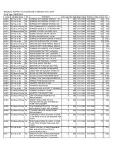 MEDICAL SUPPLY FEE SCHEDULE Effective[removed]Print Date: [removed]Code A4206  Modifier-Status