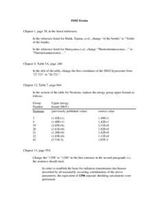 DS02 Errata  Chapter 1, page 59, in the listed references: In the reference listed for Malik, Tajima, et al., change “of the bombs” to “Yields of the bombs. In the reference listed for Maruyama et al., change “Th