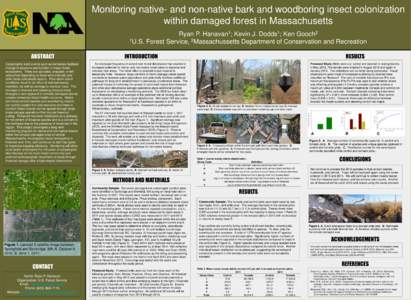 Monitoring native- and non-native bark and woodboring insect colonization within damaged forest in Massachusetts 1 Hanavan ;  1