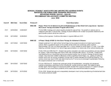 SERIOUS, POSSIBLY ASSOCIATED AND UNEXPECTED ADVERSE EVENTS REPORTED FOR HUMAN GENE TRANSFER PROTOCOLS REPORTING PERIOD: [removed]/02 RECOMBINANT DNA ADVISORY COMMITTEE MEETING June 2002 Event #