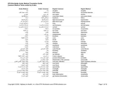HTH Worldwide Arabic Medical Translation Guide Common Medical Terms sorted by Arabic Arabic Medical Arabic Common