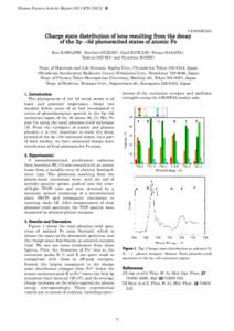 Photon Factory Activity Report 2011 #B  7A/2010G541 Charge state distribution of ions resulting from the decay of the 2p→3d photoexcited states of atomic Fe