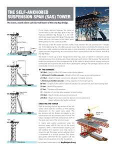 Eastern span replacement of the San Francisco – Oakland Bay Bridge / Crane / Seismic retrofit / San Francisco – Oakland Bay Bridge / Deep foundation / Bridges / California / Self-anchored suspension bridges